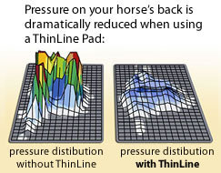 2015-02-ThinLine-Pressure