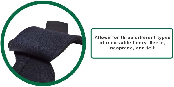 Allows for three different types of removable liners: fleece, neoprene, and felt